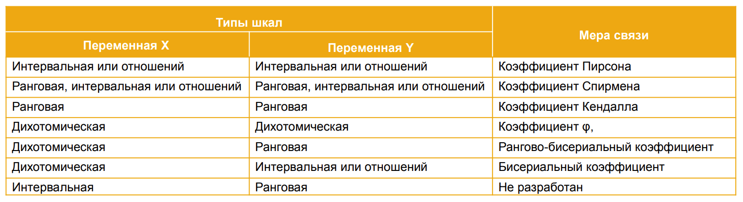 corr.png