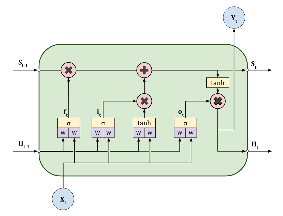 0a681805-54e5-4a7b-9280-0493d20d537a.png