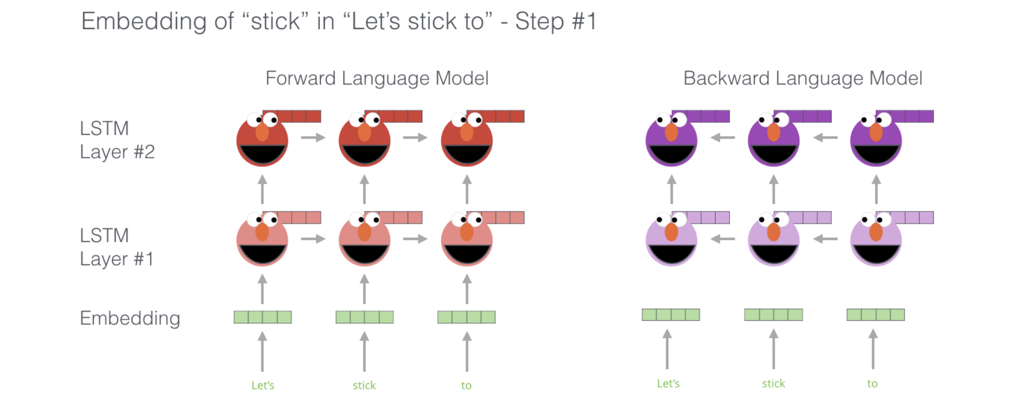 elmo_step1.png