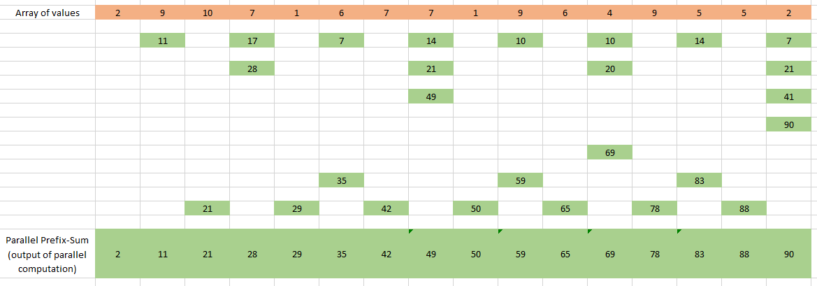 excel_mzhx3ljei6.png