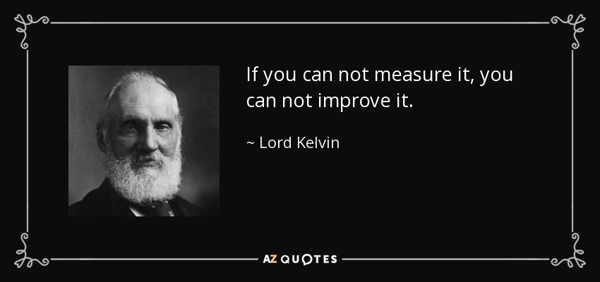 quote-if-you-can-not-measure-it-you-can-not-improve-it-lord-kelvin-79-18-55.jpg